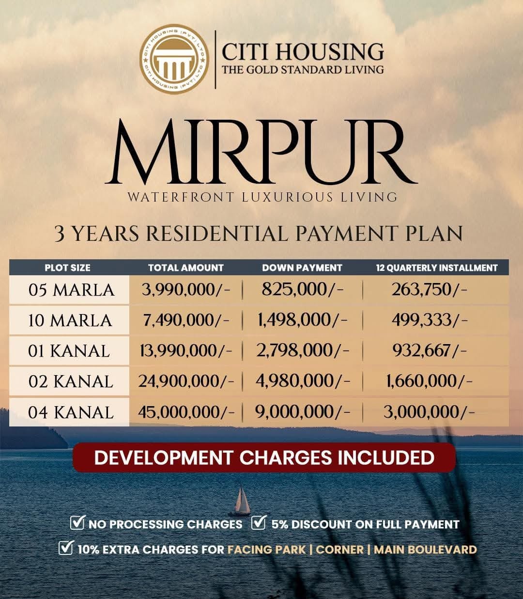 RUDN Enclave Plan